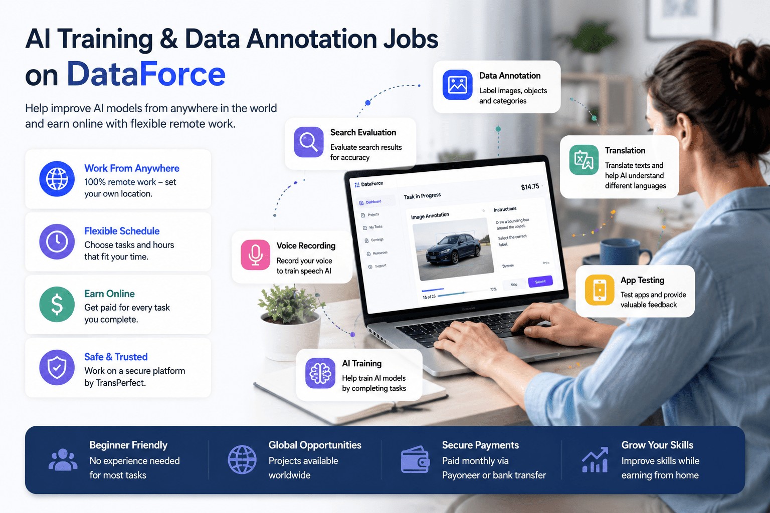 DataForce by TransPerfect Work From Home Jobs (Guide 2026)