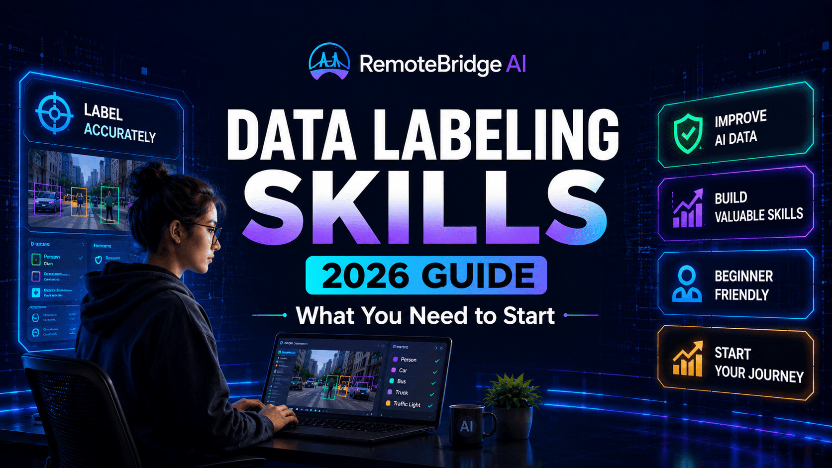 AI Data Labeling Skills 2026 guide showing annotation tools, AI training interfaces, and essential skills needed to start data labeling work remotely.