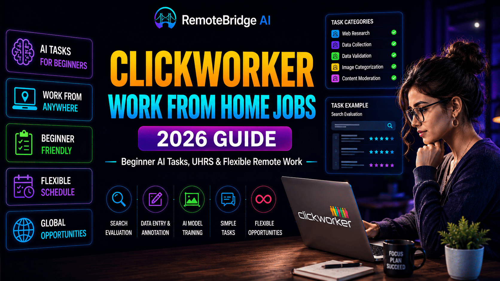 Clickworker Jobs Guide