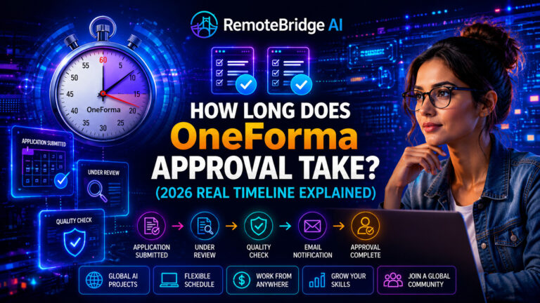Professional woman reviewing OneForma application status with approval timeline, quality checks, and onboarding process illustration.