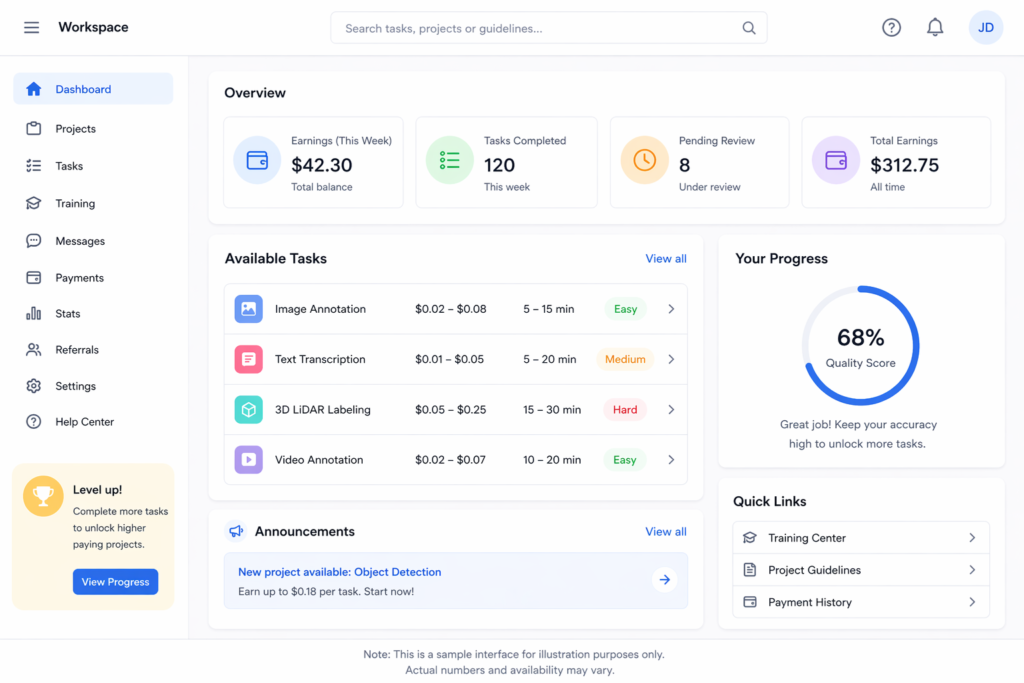 Remotasks jobs dashboard example showing AI data labeling tasks, earnings overview, and task interface