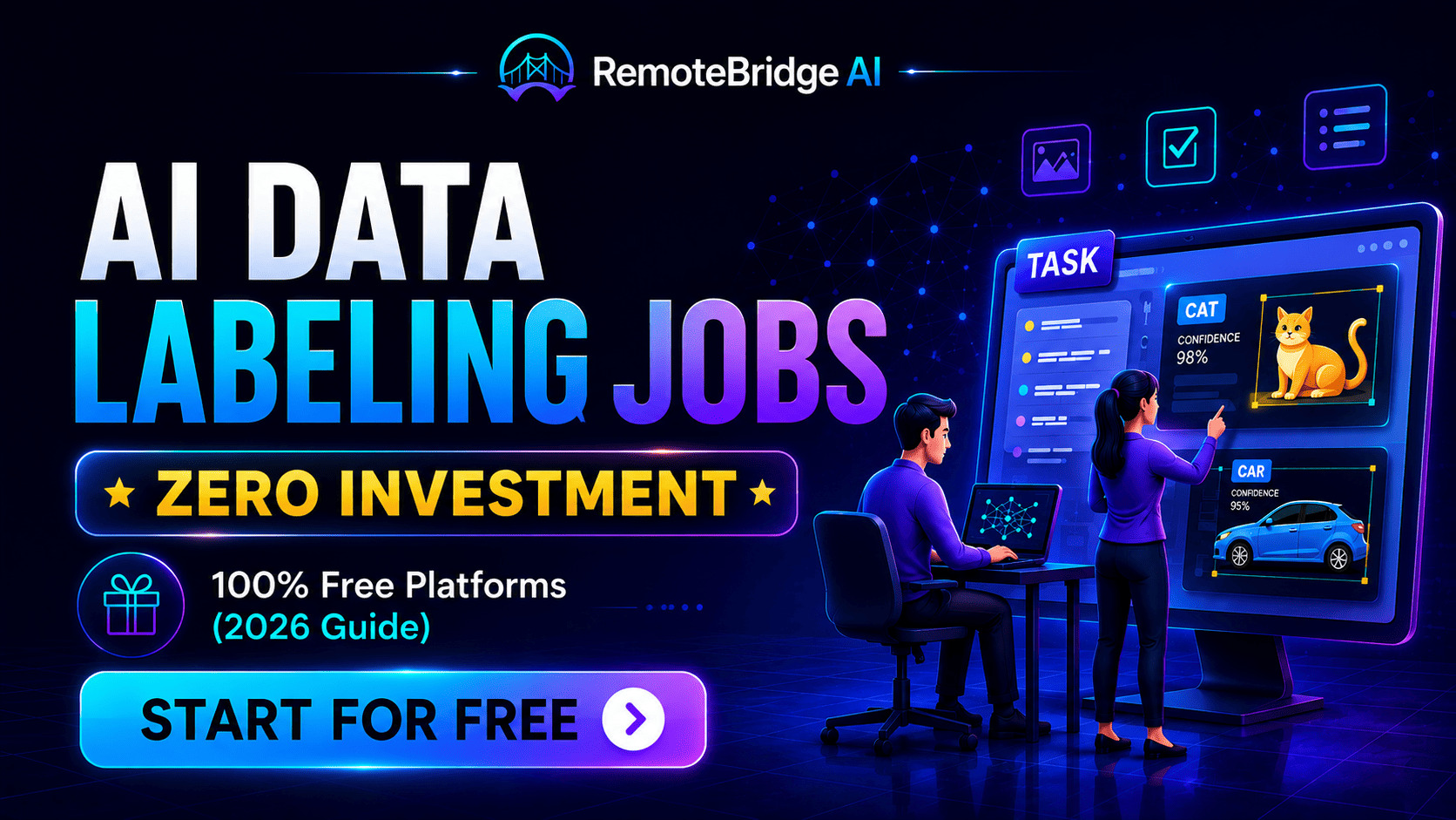 AI Data Labeling Jobs Without Investment (2026 Guide) showing free AI labeling platforms, zero investment badge, and RemoteBridge AI branding.