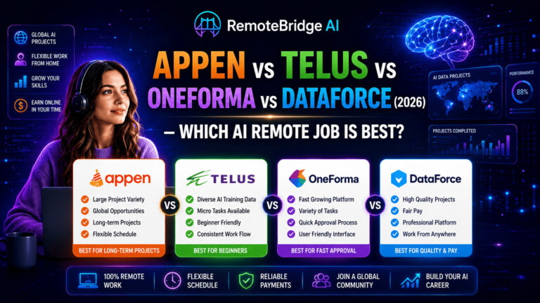 Comparison of Appen, TELUS AI, OneForma, and DataForce remote AI job platforms showing project types, flexibility, approval speed, and work opportunities in 2026.