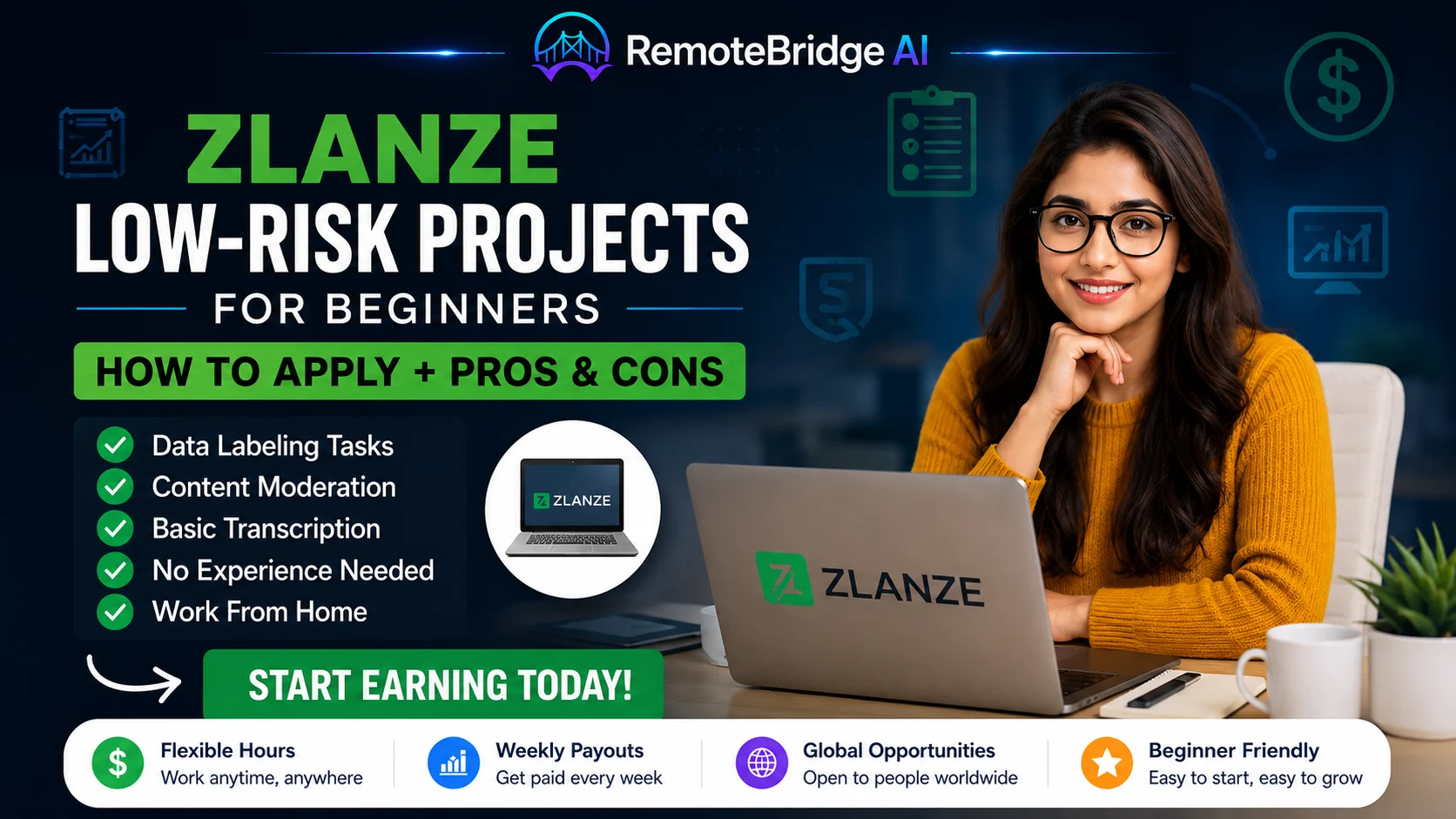 ZLANZE low-risk projects for beginners showing AI data labeling, content moderation, and transcription work-from-home opportunities in 2026.