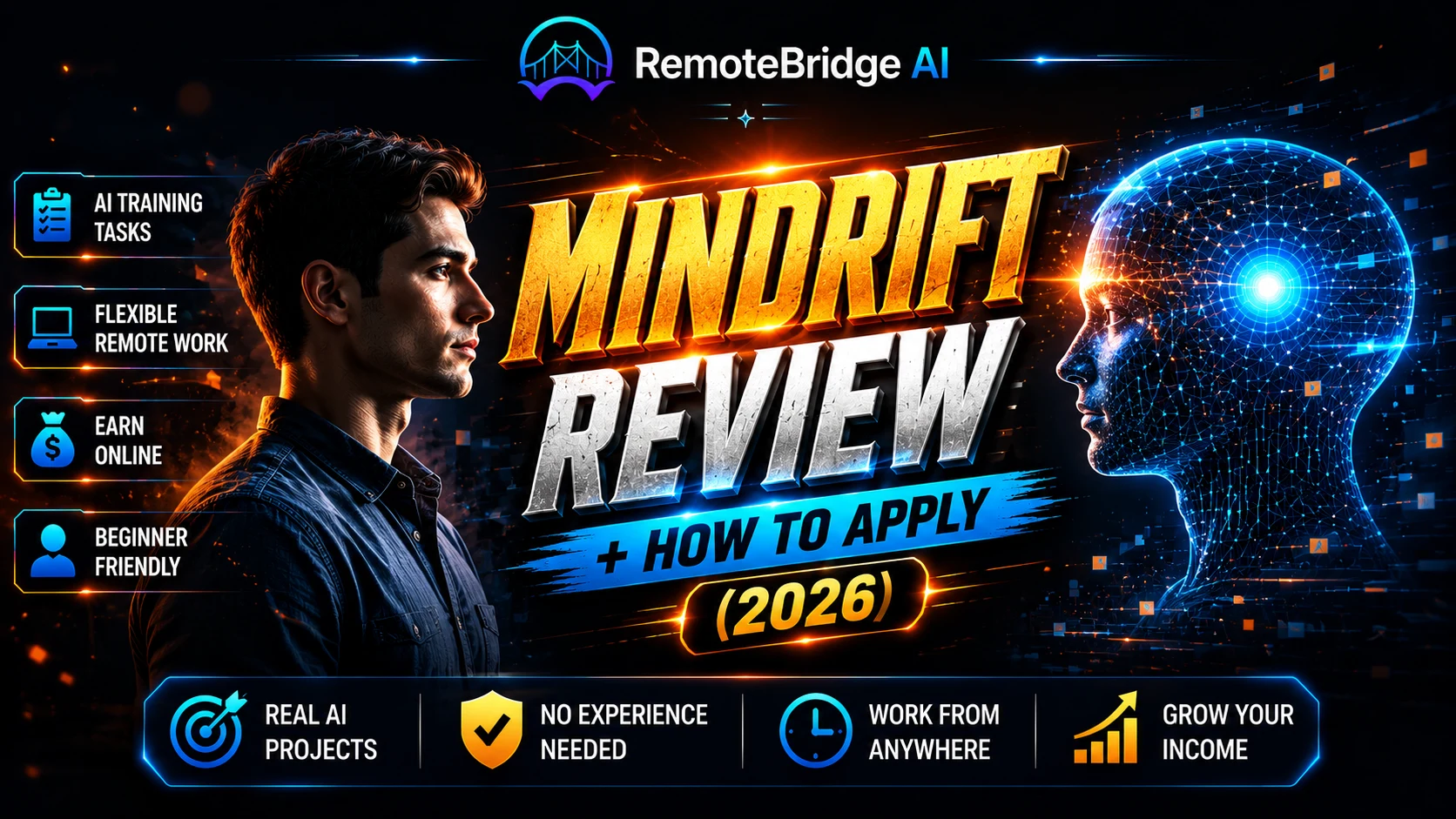 🧠 Mindrift Review + How to Apply (2026): Salary, Tasks & Acceptance Guide