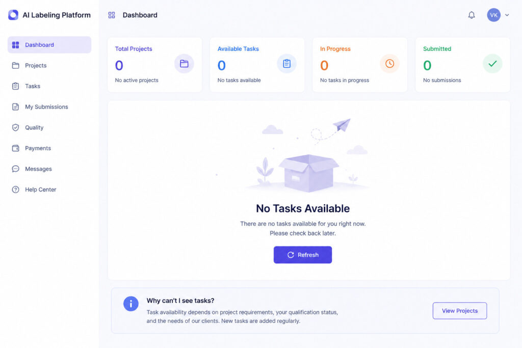 Empty AI data labeling platform dashboard showing no tasks available and inactive project status