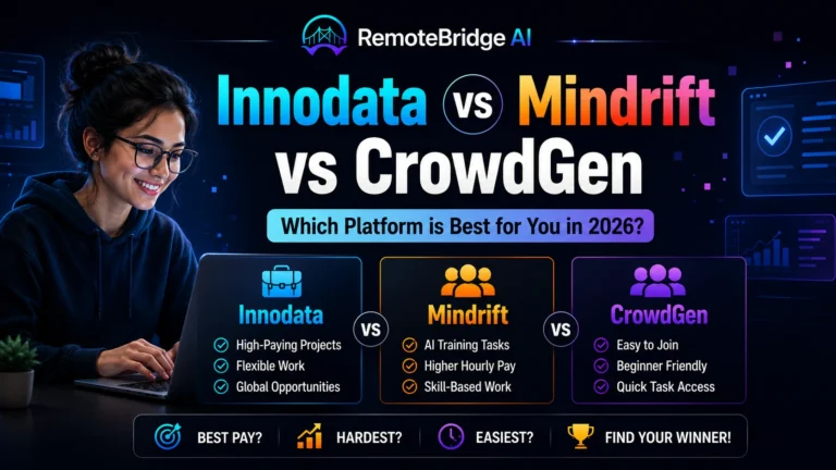 Comparison feature image of Innodata vs Mindrift vs CrowdGen showing AI job platforms, remote work opportunities, salary comparison, and beginner-friendly AI data labeling jobs.