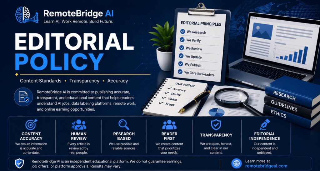 RemoteBridge AI Editorial Policy banner showing content standards, transparency, accuracy, human review, research-based publishing, and editorial independence.